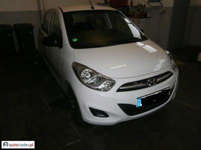 Hyundai i10 1.1 66 KM 2011r. (Wschowa)