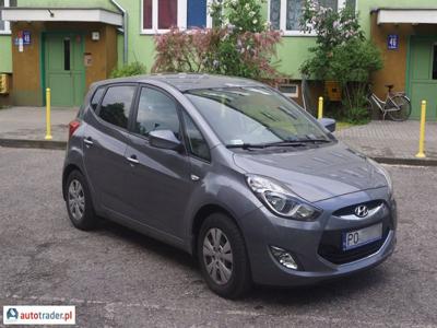 Hyundai ix20 1.6 125 KM 2011r. (Szczecin)