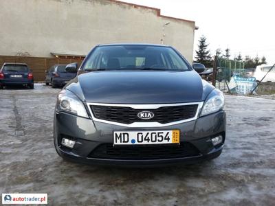 Kia Ceed 1.4 90 KM 2011r. (Września)