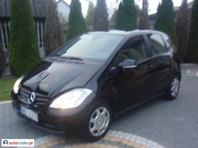 Mercedes A-klasa 1.5 95 KM 2011r. (Siedlce/Białki)