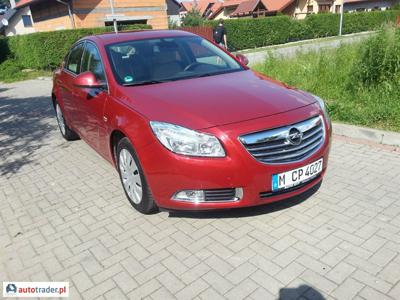 Opel Insignia 1.6 115 KM 2011r. (Cieplice)