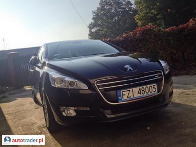 Peugeot 508 1.6 105 KM 2011r. (Zielona Góra)