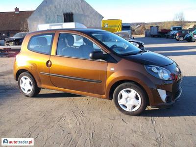 Renault Twingo 1.2 2011r. (Margonin)