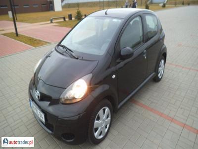 Toyota Aygo 1.0 68 KM 2011r. (Gniezno)