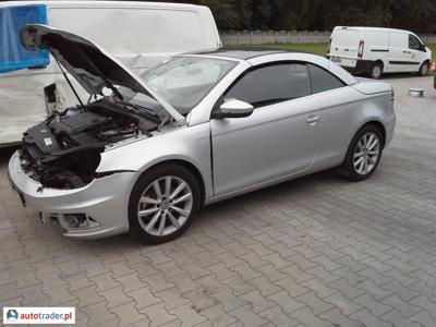 Volkswagen Eos 2.0 140 KM 2011r. (Ostrow Wlkp)