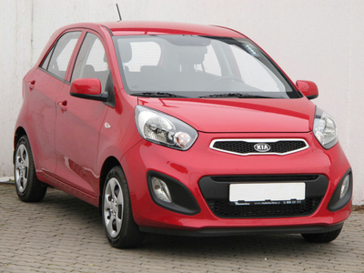 Kia Picanto 2015 1.0 80944km Hatchback