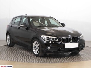 BMW 116 1.5 107 KM 2017r. (Piaseczno)