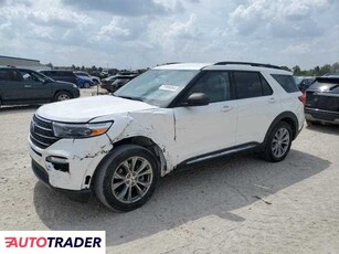 Ford Explorer 2.0 benzyna 2021r. (HOUSTON)