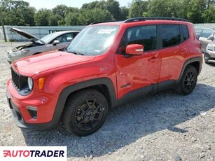 Jeep Renegade 2.0 benzyna 2020r. (AUGUSTA)