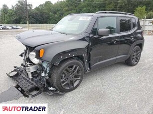 Jeep Renegade 2.0 benzyna 2021r. (SAVANNAH)