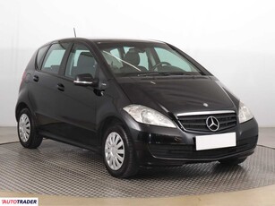 Mercedes A-klasa 1.5 93 KM 2011r. (Piaseczno)