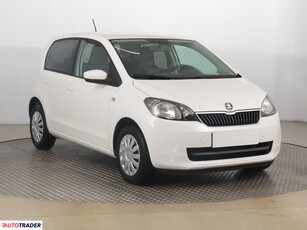 Skoda Citigo 1.0 59 KM 2015r. (Piaseczno)