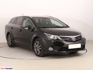 Toyota Avensis 1.8 144 KM 2013r. (Piaseczno)