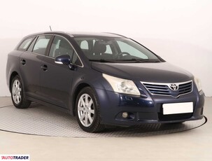 Toyota Avensis 2.2 147 KM 2009r. (Piaseczno)