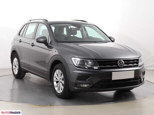 Volkswagen Tiguan 1.4 123 KM 2017r. (Piaseczno)