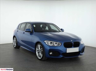 BMW 118 2.0 147 KM 2016r. (Piaseczno)