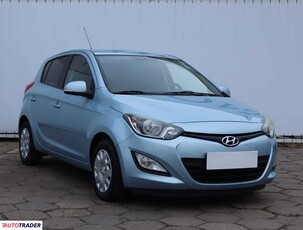 Hyundai i20 1.2 84 KM 2013r. (Piaseczno)