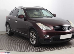 Infiniti EX 3.0 234 KM 2012r. (Piaseczno)