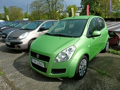 Suzuki Splash