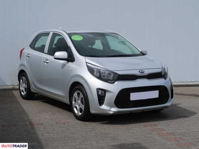 Kia Picanto 1.0 65 KM 2019r. (Piaseczno)