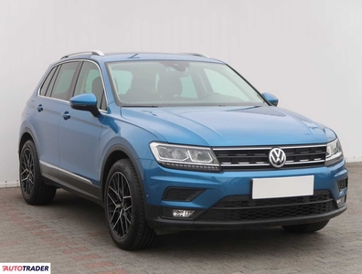 Volkswagen Tiguan 1.5 147 KM 2019r. (Piaseczno)