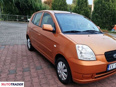 Kia Picanto 1.1 benzyna 64 KM 2006r. (Kraków)