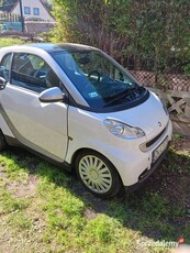 Sprzedam samochód Smart fortwo