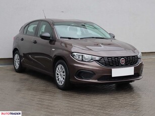 Fiat Tipo 1.4 93 KM 2017r. (Piaseczno)