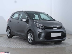 Kia Picanto 1.0 65 KM 2020r. (Piaseczno)