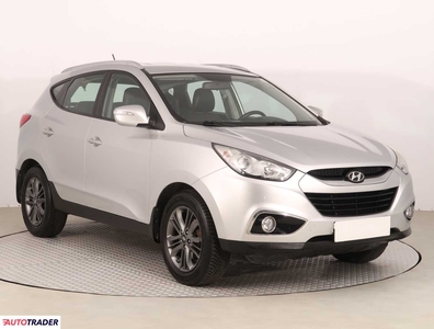 Hyundai ix35 1.6 132 KM 2013r. (Piaseczno)