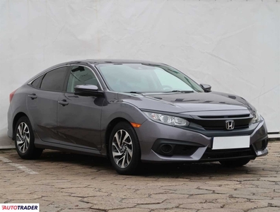 Honda Civic 2.0 158 KM 2018r. (Piaseczno)