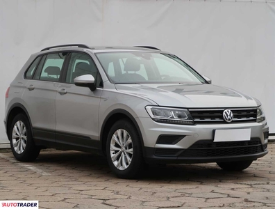 Volkswagen Tiguan 1.5 128 KM 2020r. (Piaseczno)