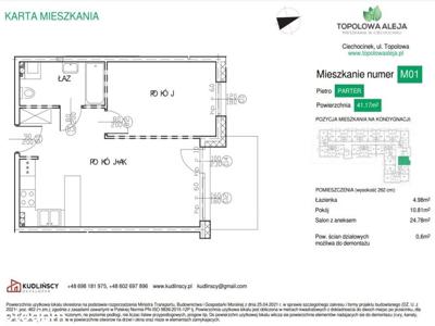 Nowe, wykończone mieszkanie w Ciechocinku (M1)