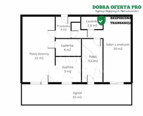 Apartament z ogrodem tuż nad Motławą!