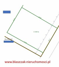 Działka budowlana 1200m centrum Łomianki pod Warszawą