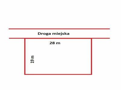 Działka inwestycyjna Łódź gm. Łódź-Śródmieście Śródmieście,