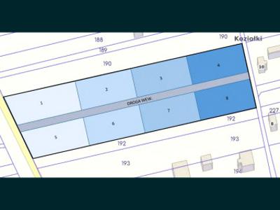 Działka budowlana Koziołki