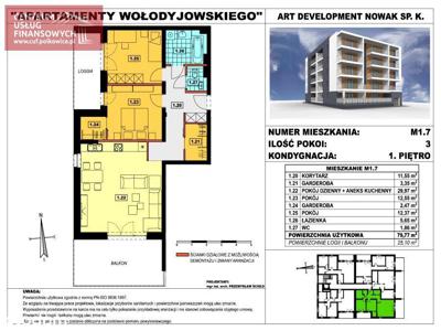 Deweloperskie- 3 pok.- 79,77 m2, Wołodyjowskiego,