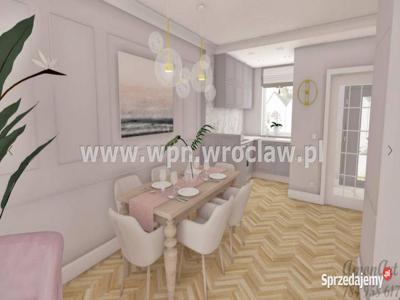 Mieszkanie do sprzedania Wrocław 41.09m2 2 pokoje