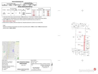 Sprzedam działkę budowlaną