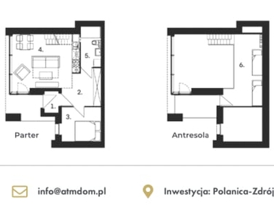 Nowe mieszkanie al. Aleja Wojska Polskiego 54D