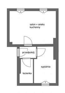 Mieszkanie 2 pokojowe w centrum