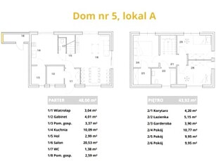 Nowy dom Majków-Folwark