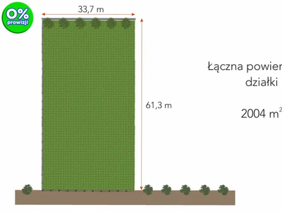 Działka na sprzedaż