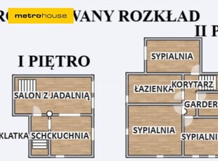 Mieszkanie dwupokojowe na sprzedaż