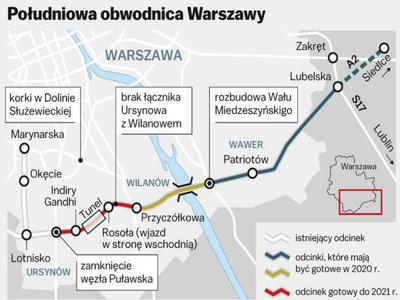 Działka usługowa Warszawa gm. Wesoła Wesoła, Stara Miłosna,