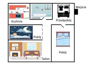 Mieszkanie 3pok Bielska 51/3 centrum bezpośrednio