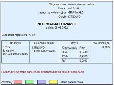 Działka Grunwald Kitnowo