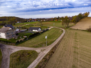 Działka rolno-budowlana, ul. Kolejowa