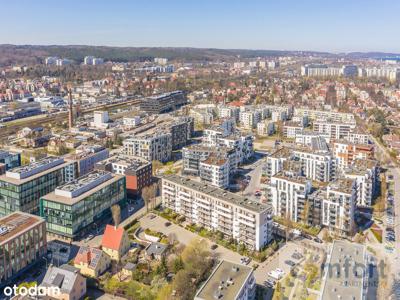 Gdańsk Przymorze - atrakcyjna lokalizacja i cena